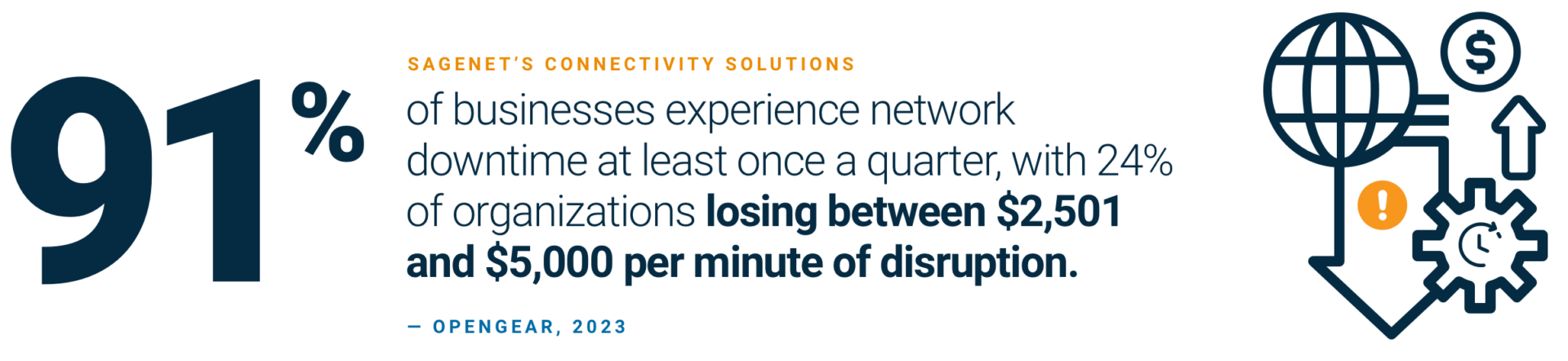 Sagenet Connectivity2 Img Sagenet Connectivity2 Img