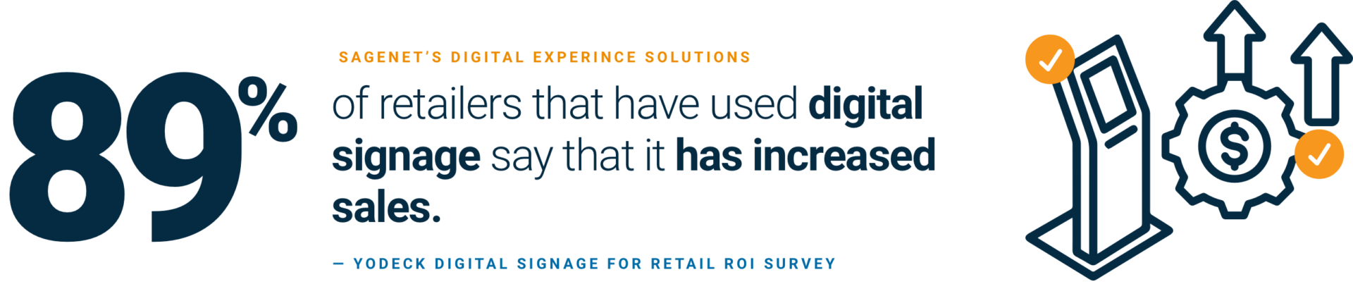 Sagenet Cyber Digital Experience Img